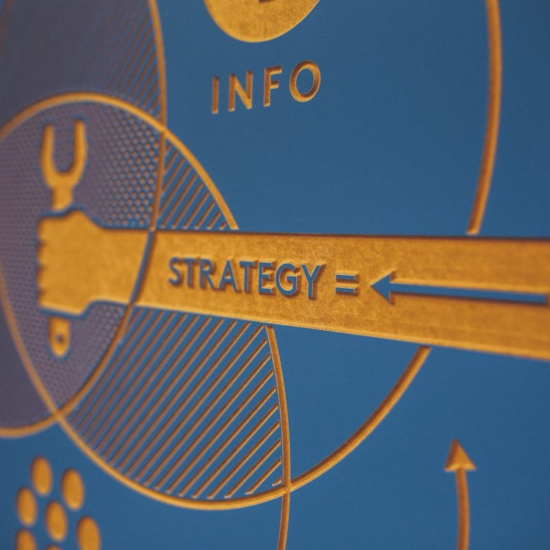 6 Crucial Trends for Nailing Your Digital Marketing Strategy